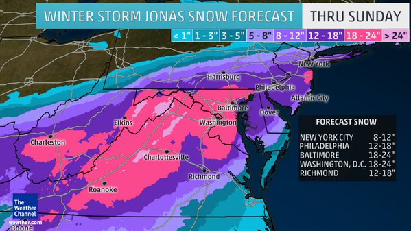 Graphic of winter storm Jonas, the blizzard of 2016